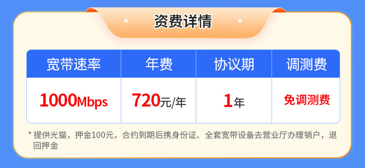 合肥广电单宽【720元1000M】 详情图 1