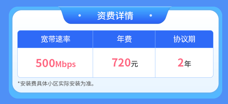 湖南电信单宽【720元500M】 详情图 1