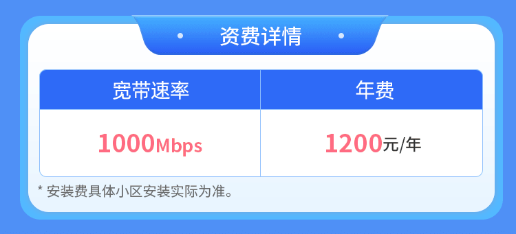 湖南电信单宽【1200元1000M】 详情图 1