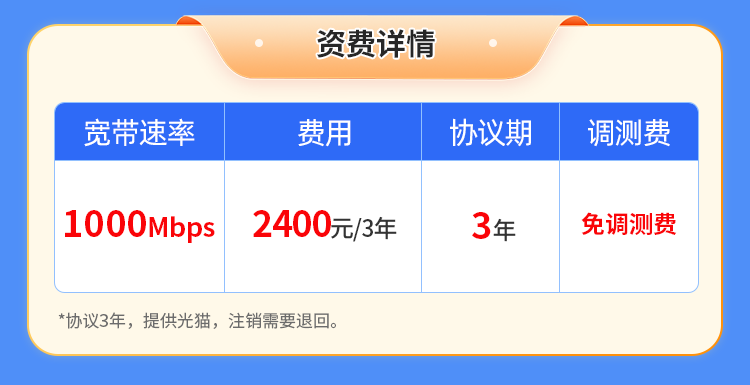 十堰电信单宽【2400元1000M3年】 详情图 1