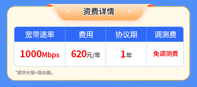 无锡移动单宽【620元1000M】 详情图 1