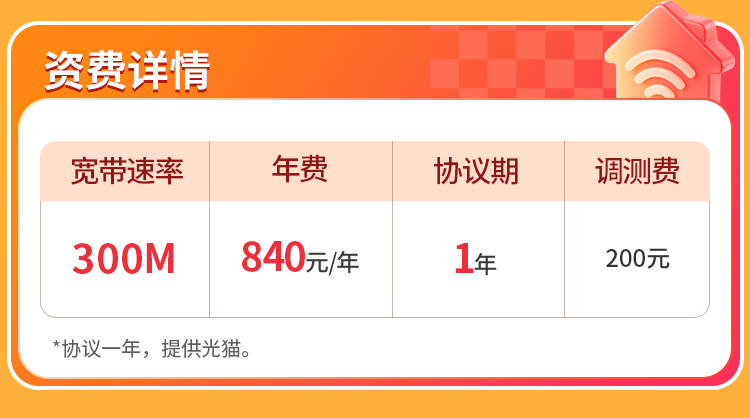 汕头联通单宽【840元300M】 详情图 1