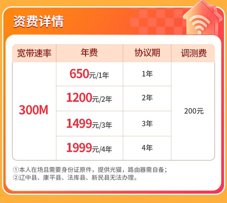 贵阳联通单宽【650元300M】 详情图 1