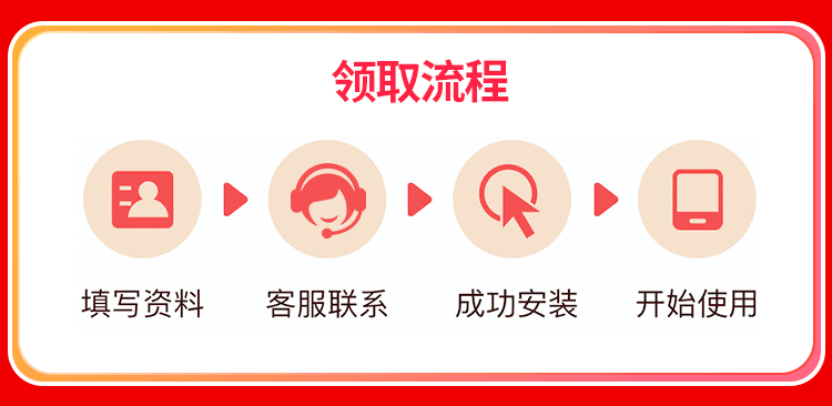 安徽联通单宽【360元300M】 详情图 4