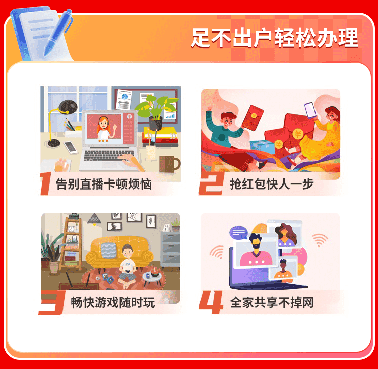 安徽联通单宽【360元300M】 详情图 3