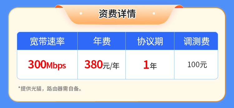 海口移动单宽【380元300M】 详情图 1