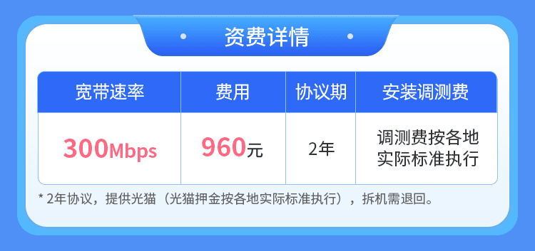 浙江移动单宽【960元300M2年】 详情图 1