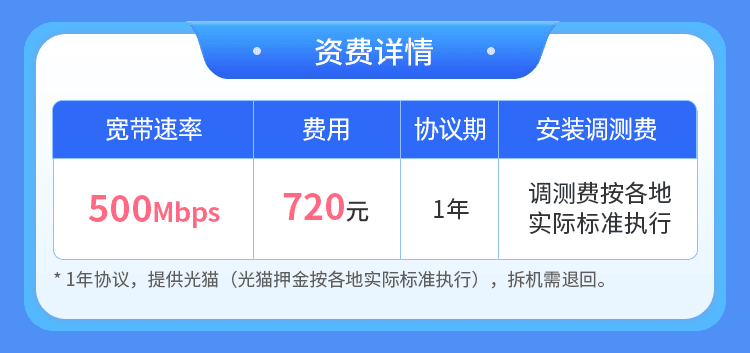 浙江移动单宽【720元500M】 详情图 1