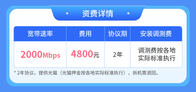 浙江移动单宽【4800元1000M】 详情图 1