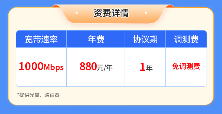 山西移动单宽【880元1000M】 详情图 1