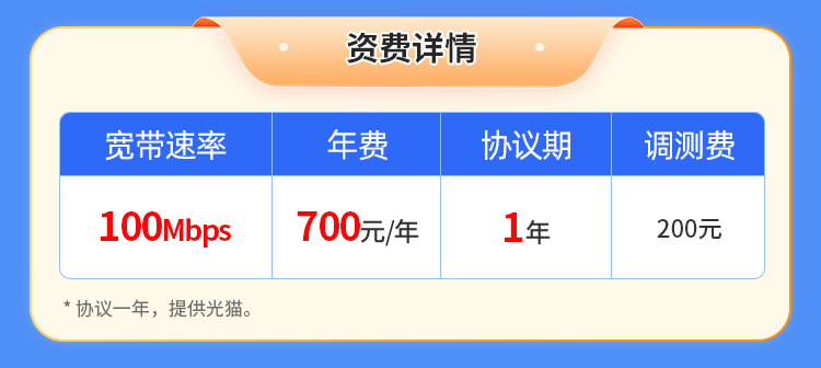 佛山电信单宽【700元100M】 详情图 1