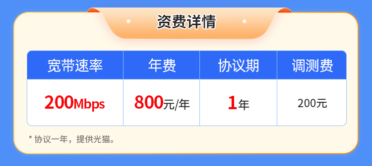 佛山电信单宽【800元200M】 详情图 1