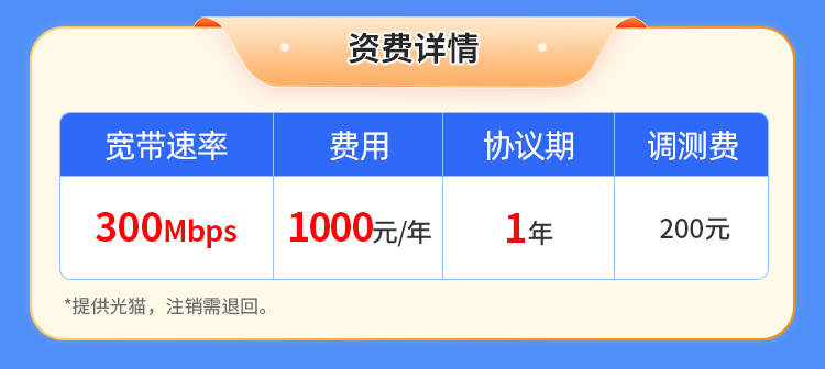 惠州电信单宽【1000元300M】 详情图 1