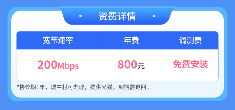 深圳电信单宽【800元200M】 详情图 1