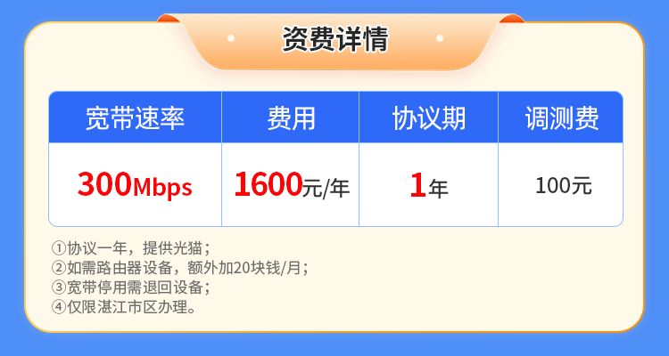 湛江电信单宽【1600元300M】 详情图 1