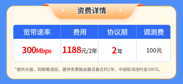 杭州电信单宽【1188元300M2年】 详情图 1