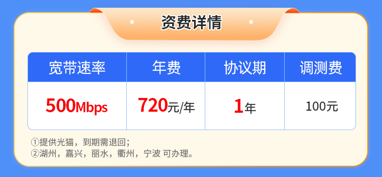 浙江电信单宽【720元500M】 详情图 1