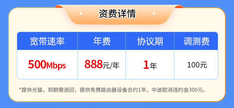 杭州电信单宽【888元500M】 详情图 1