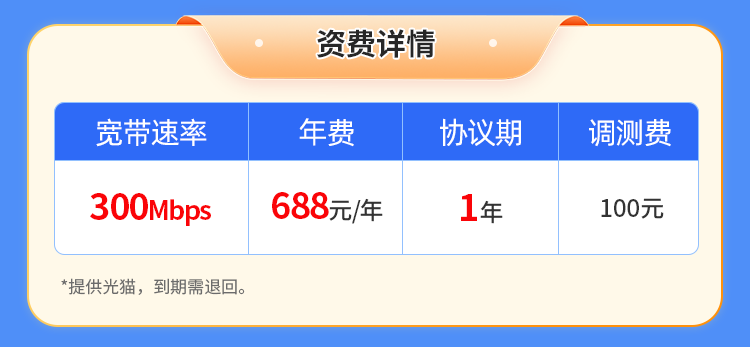 绍兴电信单宽【688元300M】 详情图 1