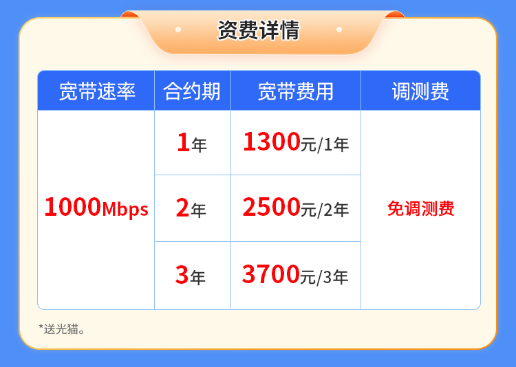 湖南移动单宽【820元500M】 详情图 1
