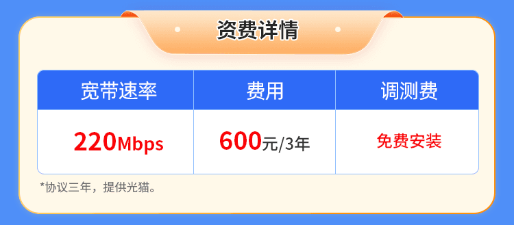 浙江广电单宽【600元220M3年】 详情图 1