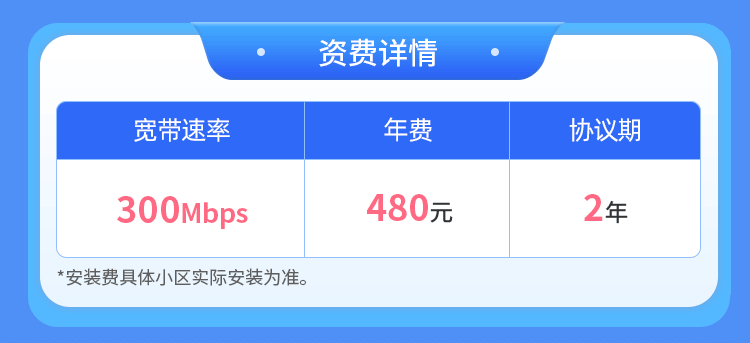 湖南电信单宽【480元300M】2年合约 详情图 1