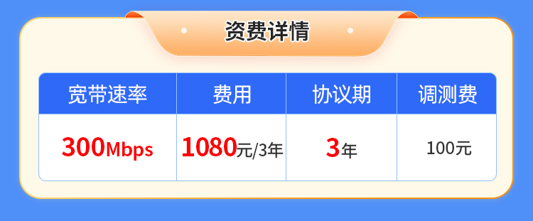 山东电信单宽【1080元300M3年】 详情图 1