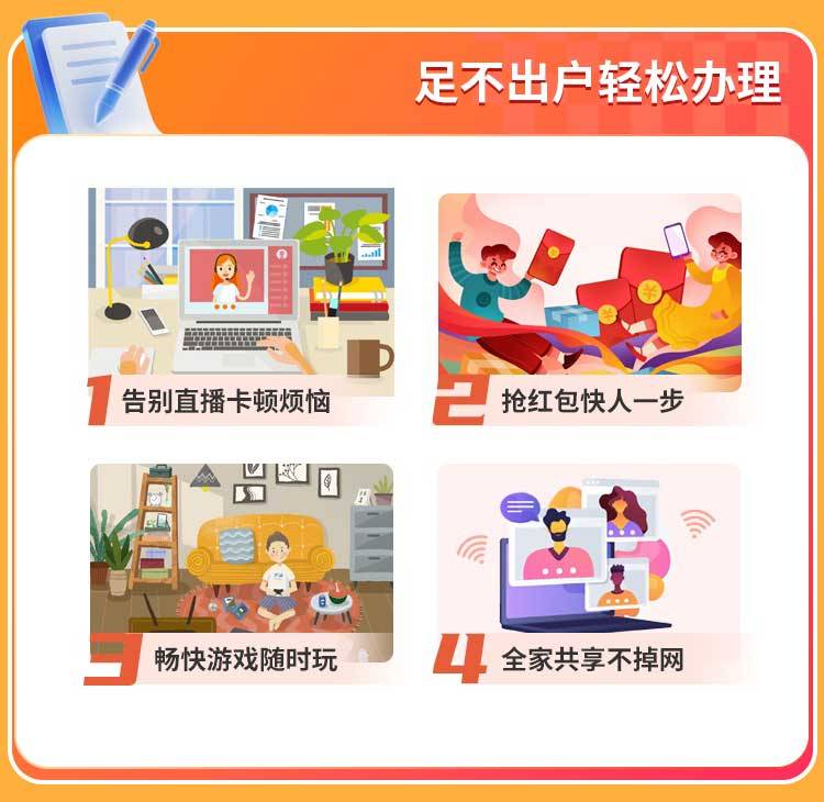 吉林联通单宽【1150元500M】 详情图 3