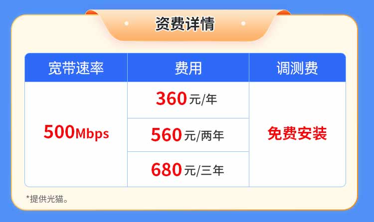 济南广电单宽【360元500M】 详情图 1