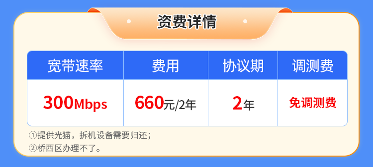 石家庄移动单宽【660元300M2年】 详情图 1