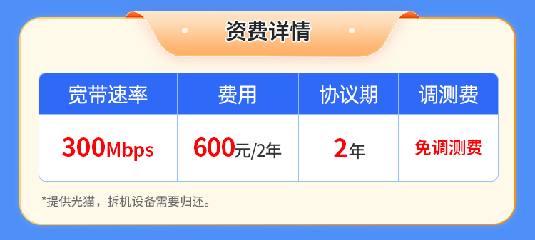 武汉移动单宽【600元300M2年】 详情图 1