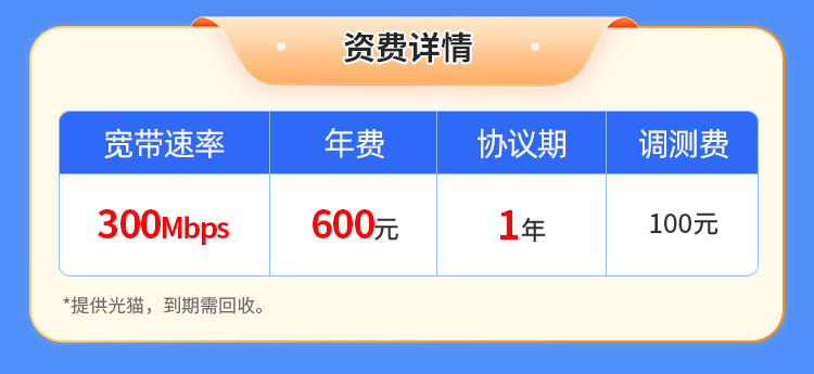 天津电信单宽【600元300M1年】 详情图 1