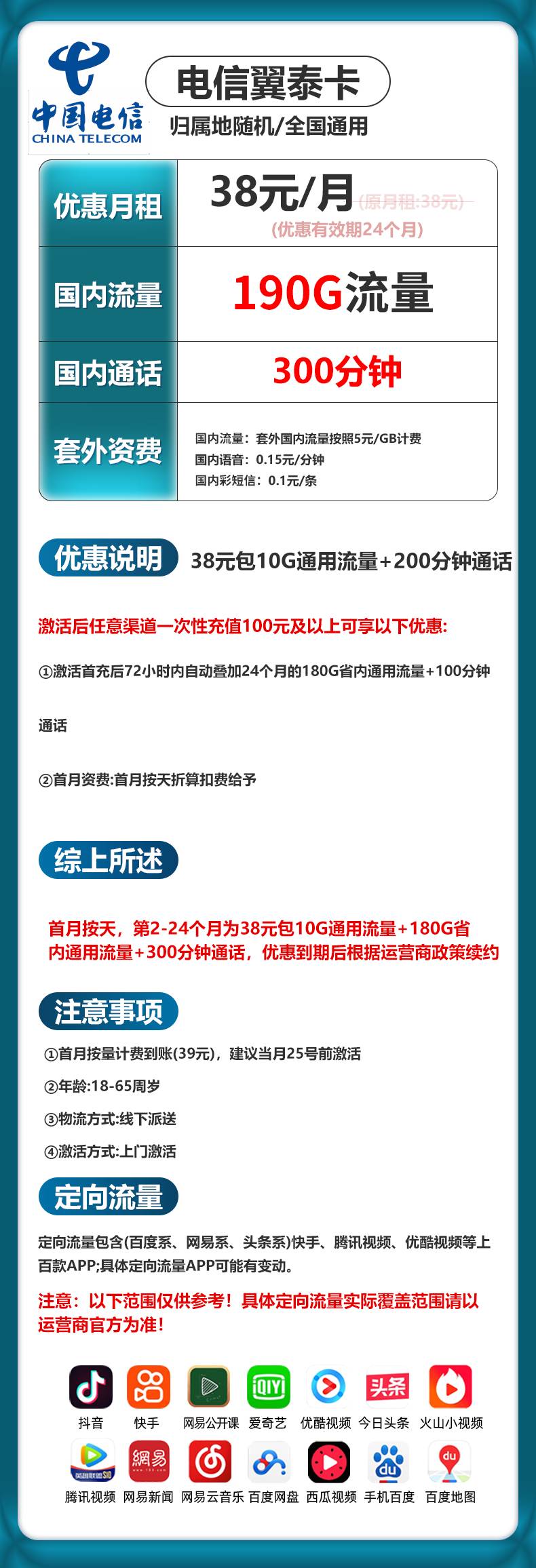 电信翼泰卡【38元190G+300分钟】 详情图 1