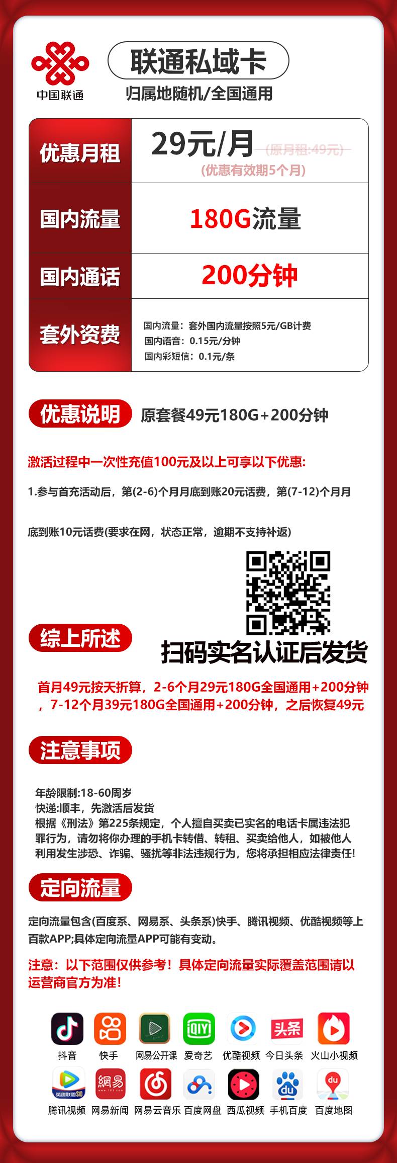 联通私域卡【29元180G+200分钟】 详情图 1