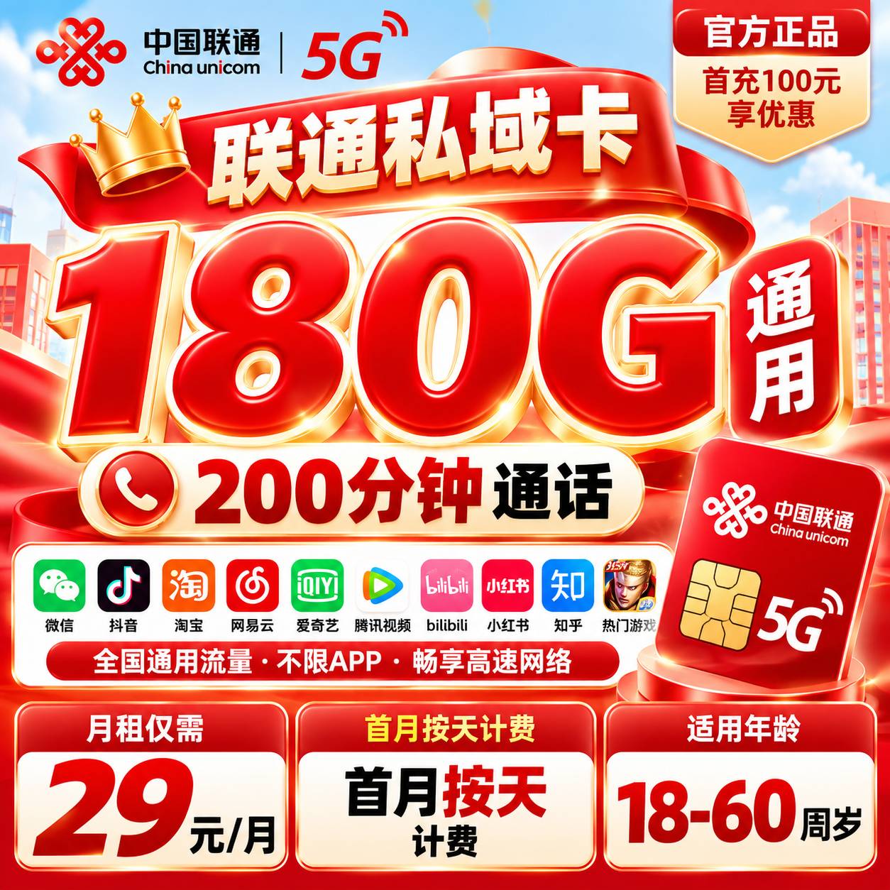 联通私域卡【29元180G+200分钟】