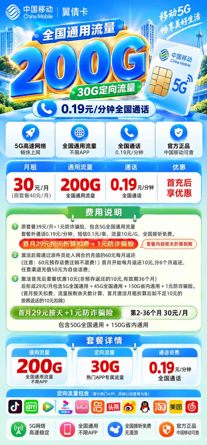 山东移动专属卡【30元200G】 详情图 1