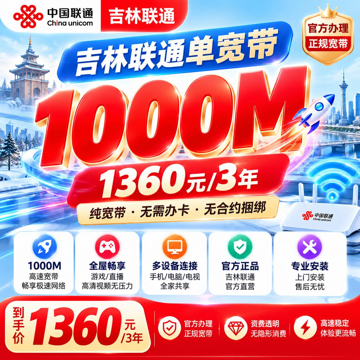 吉林联通单宽【1360元1000M3年】