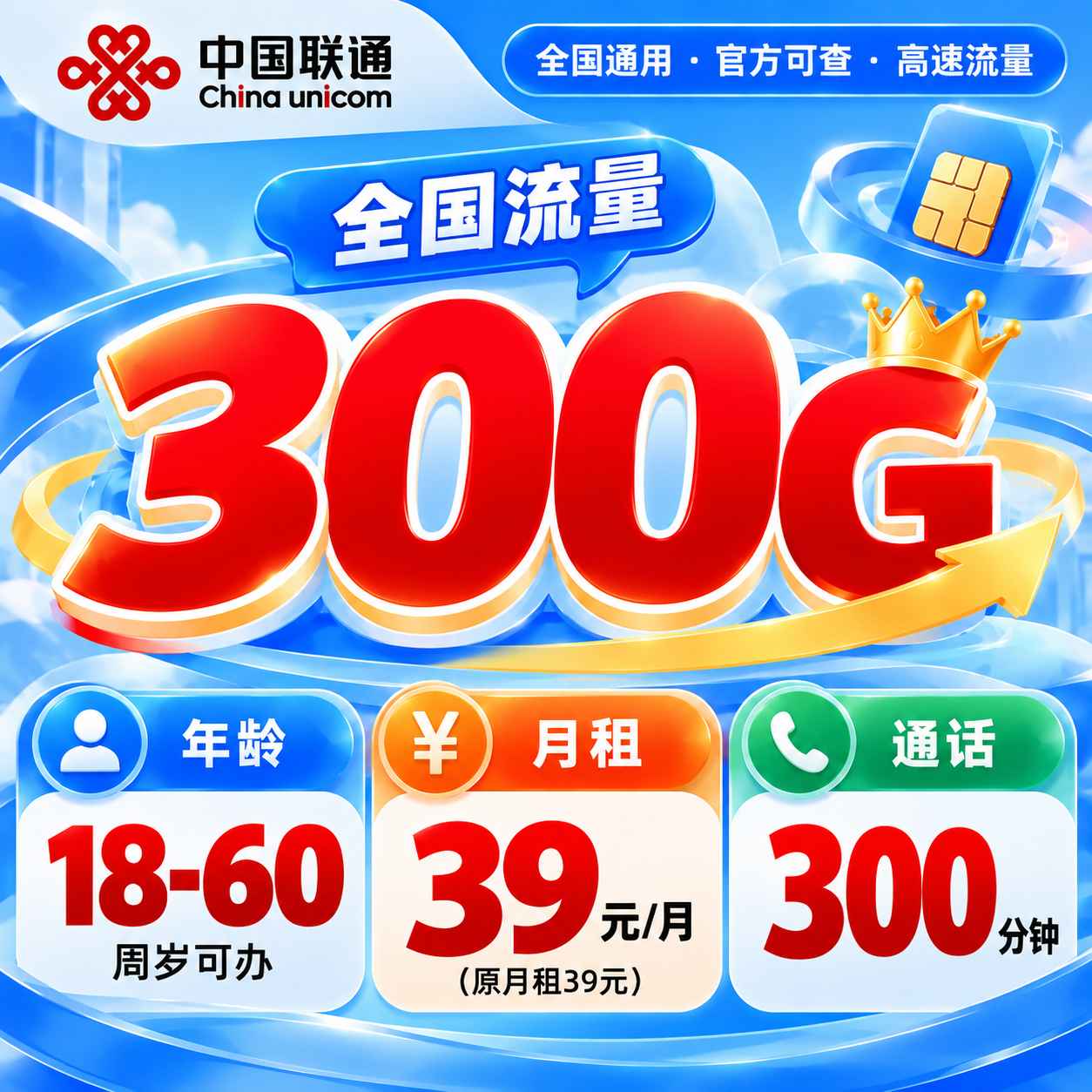 联通私域卡【39元300G＋300分钟】