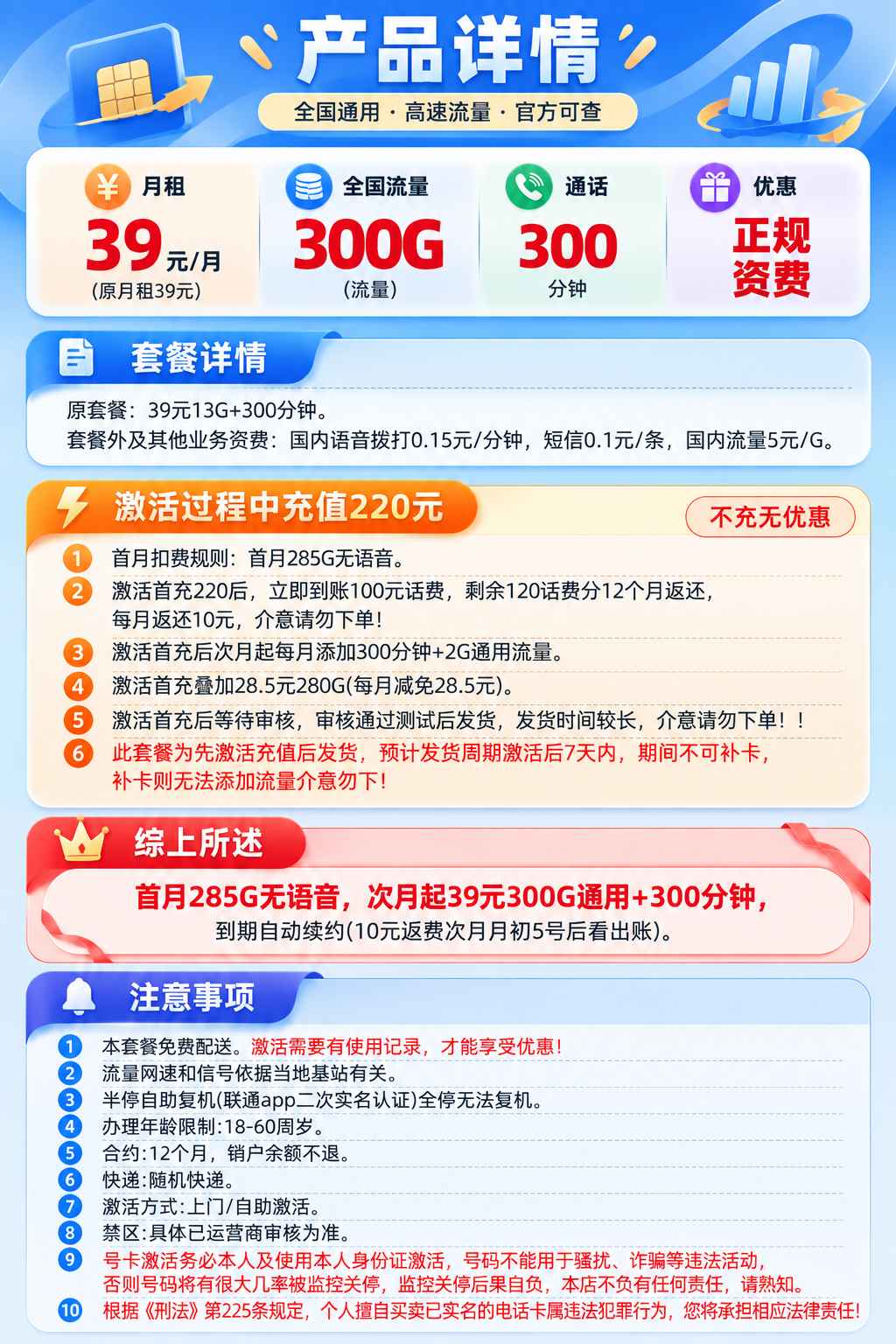 联通私域卡【39元300G＋300分钟】 详情图 1