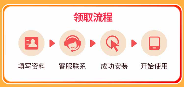 合肥联通单宽【480元300M】 详情图 2
