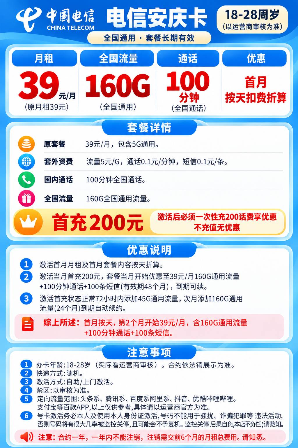 G安徽电信【39元160G+100分钟】 详情图 1