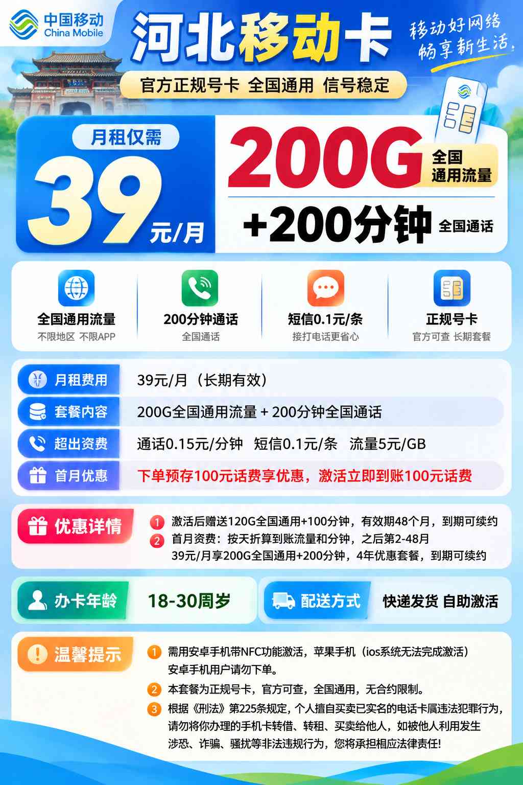 河北移动【39元200G＋200分钟】 详情图 1
