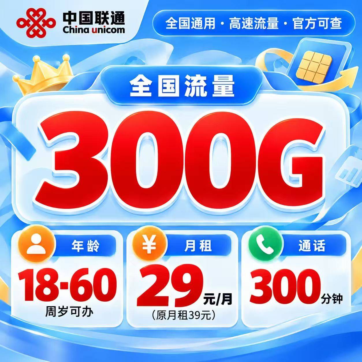 联通一二卡【29元300G＋300分钟】
