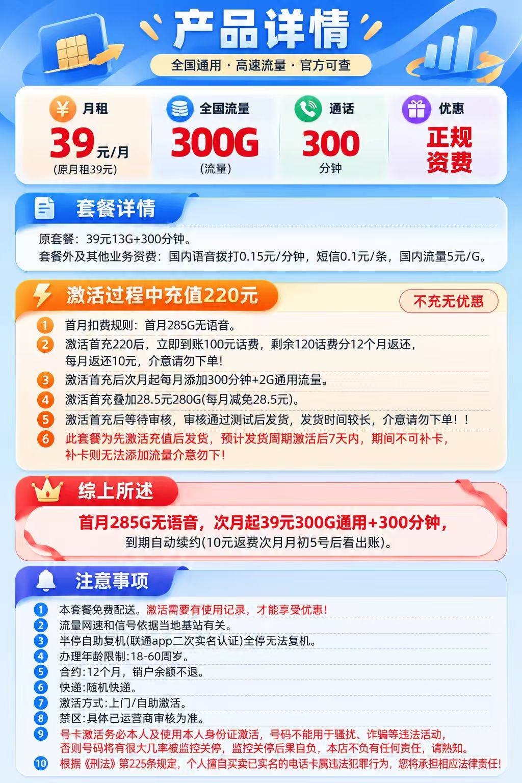 联通私域卡【39元300G＋300分钟】 详情图 1