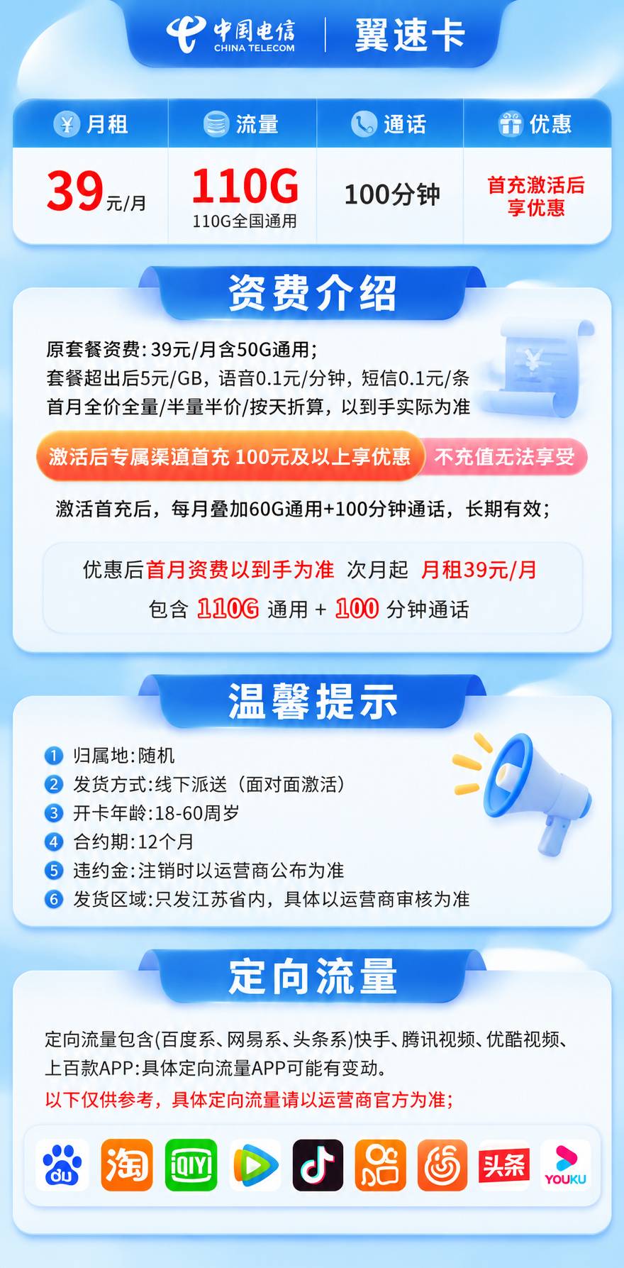 江苏电信【39元110G+100分钟】 套餐资料图 1