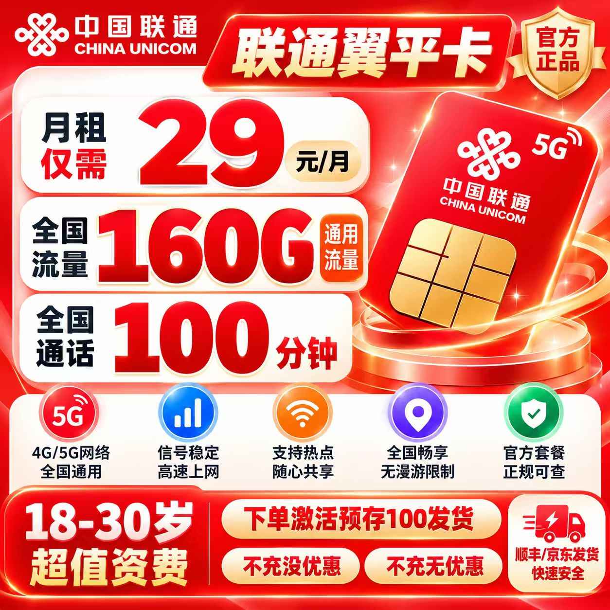 联通翼平卡【29元155G+100分钟（18-30）】