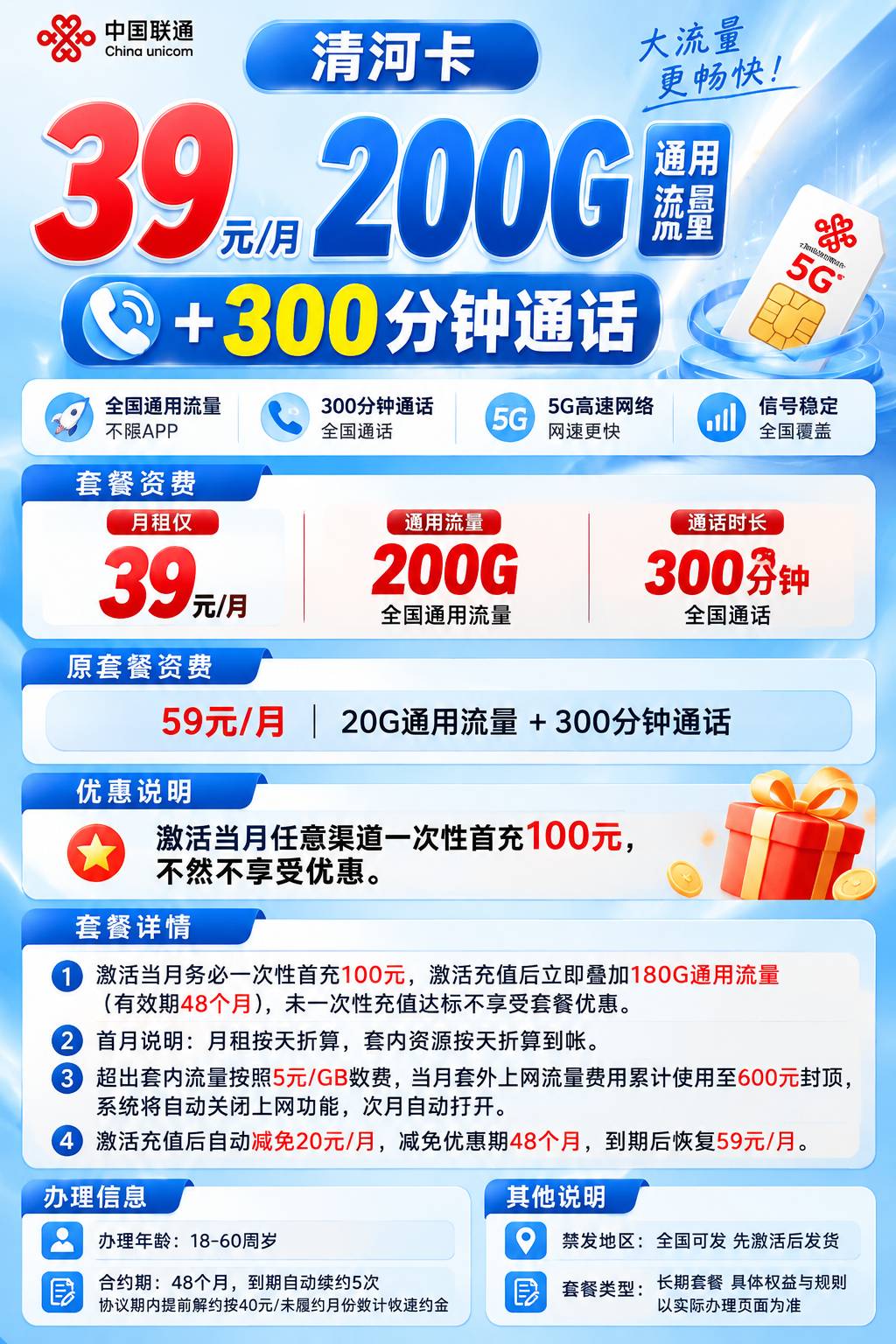 联通清河卡【39元200G＋300分钟】 详情图 1