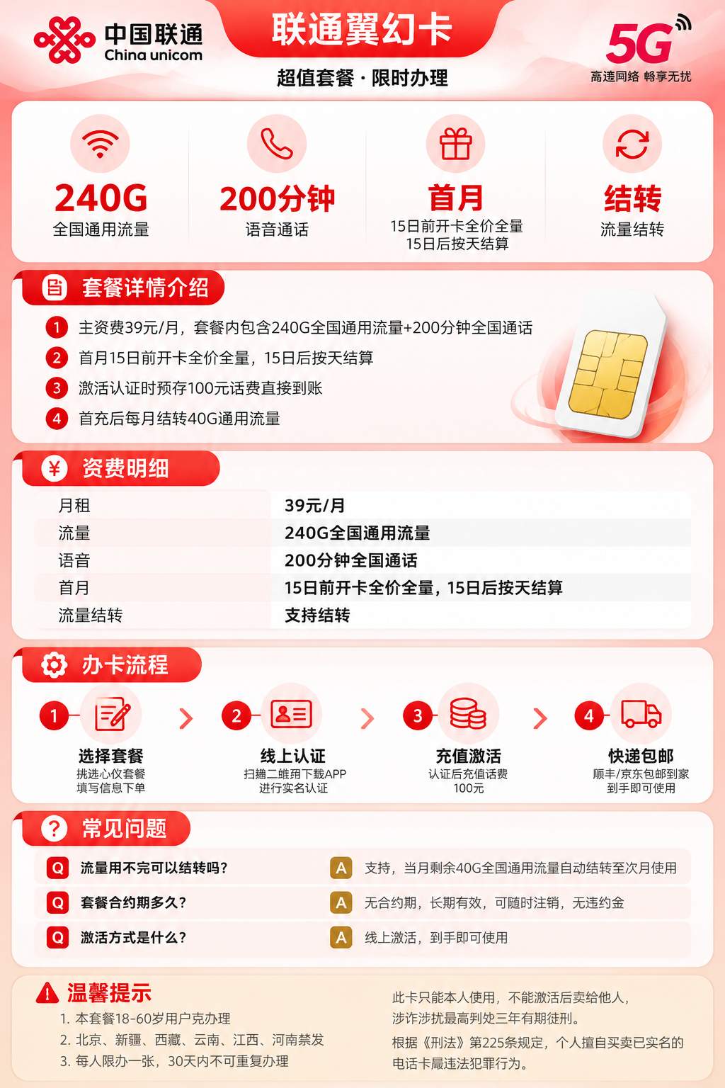 联通翼幻卡【39元240G＋200分钟】 详情图 1