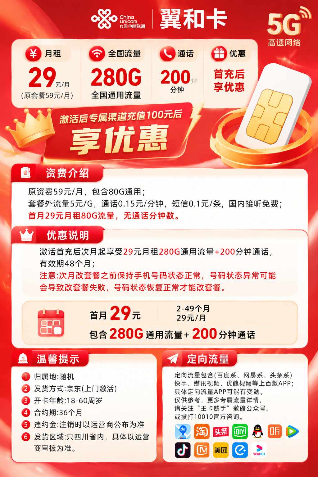 四川联通【29元280G+200分钟】 详情图 1