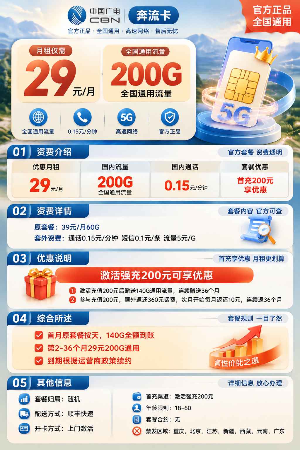 广电奔流卡【29元200G通用】 详情图 1
